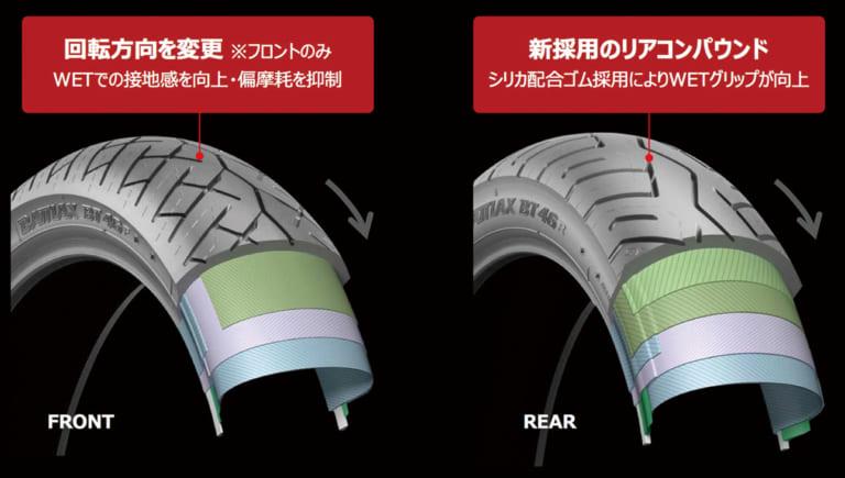 ブリヂストン バトラックス BT-45/BT46|ブリヂストン バトラックス BT46試乗インプレ【大定番の先代にウエット性能プラス】
