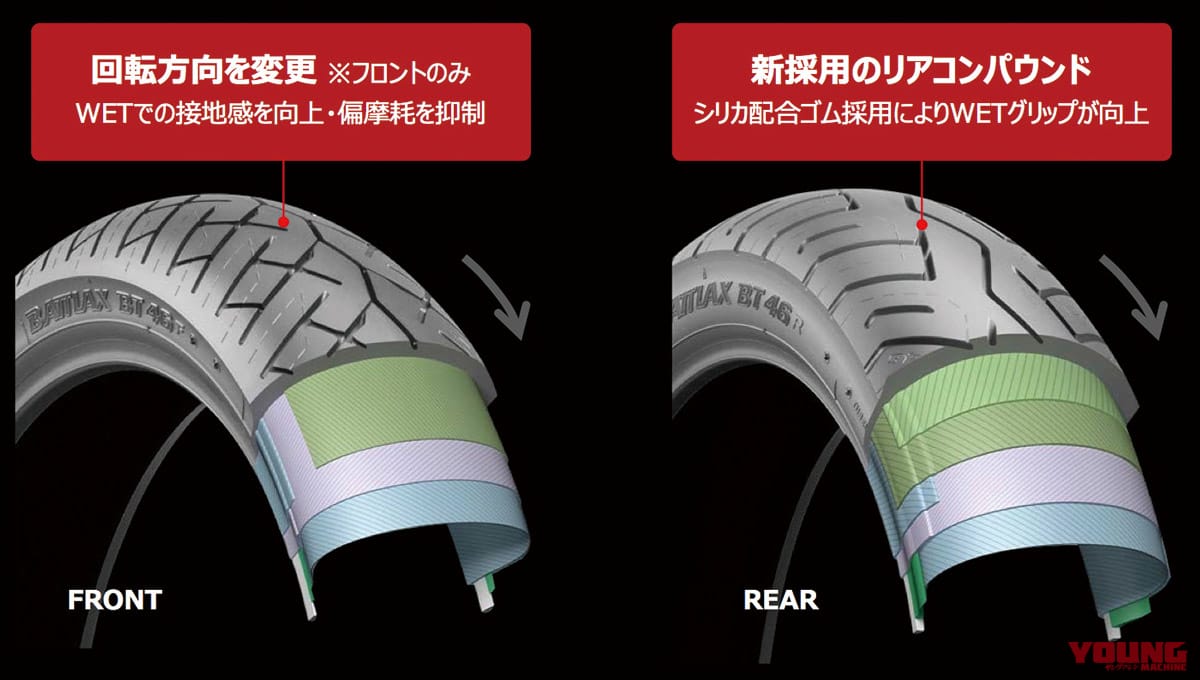 ブリヂストン バトラックス BT-45/BT46|ブリヂストン バトラックス BT46試乗インプレ【大定番の先代にウエット性能プラス】