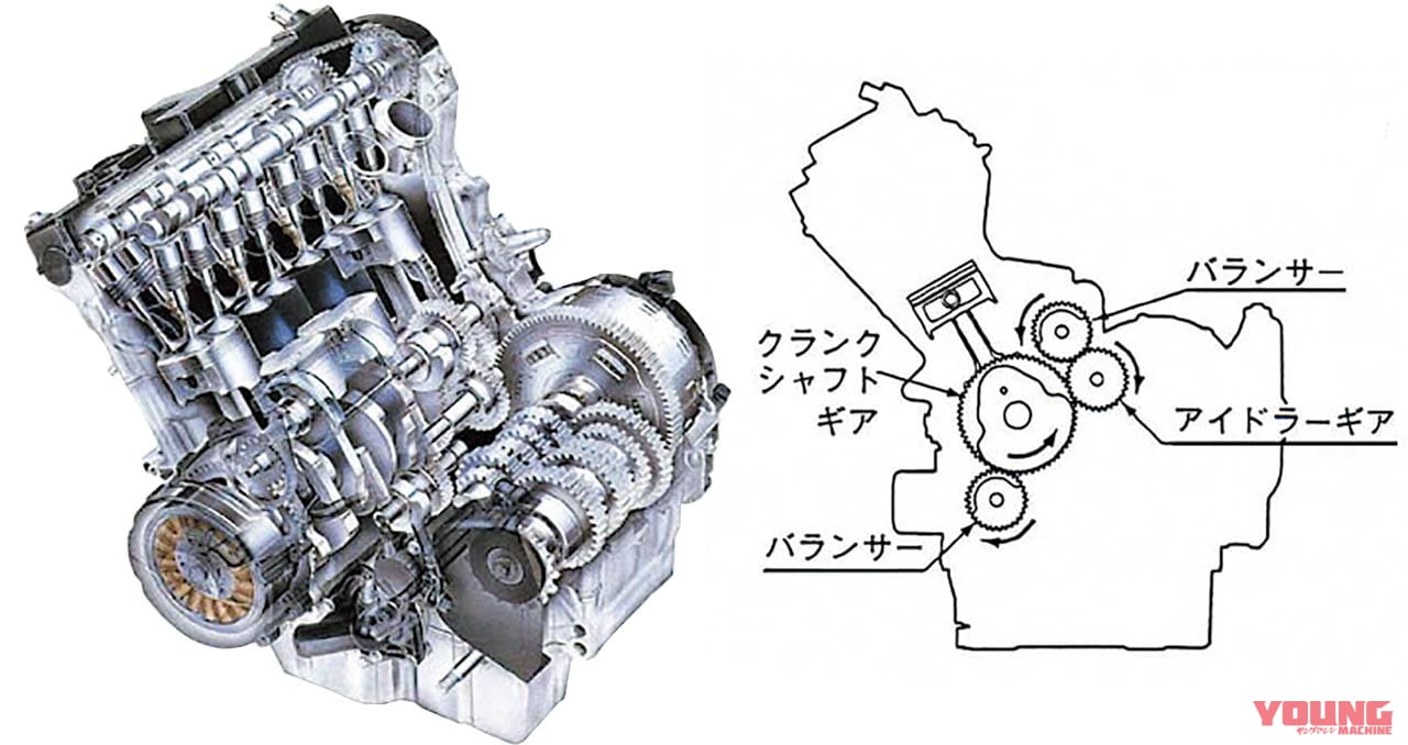 時代を切り拓いた革新のエポックマシン ホンダcbr1100xxスーパーブラックバード Webヤングマシン 最新バイク情報 時代を切り拓いた革新のエポックマシン ホンダcbr1100xxスーパーブラックバード Webヤングマシン 最新バイク情報