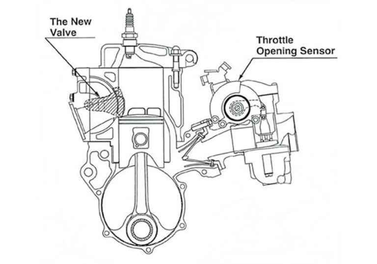ホンダCRM250AR|時代を切り拓いた革新のエポックマシン〈世界初〉’88〜’99セレクション×5台