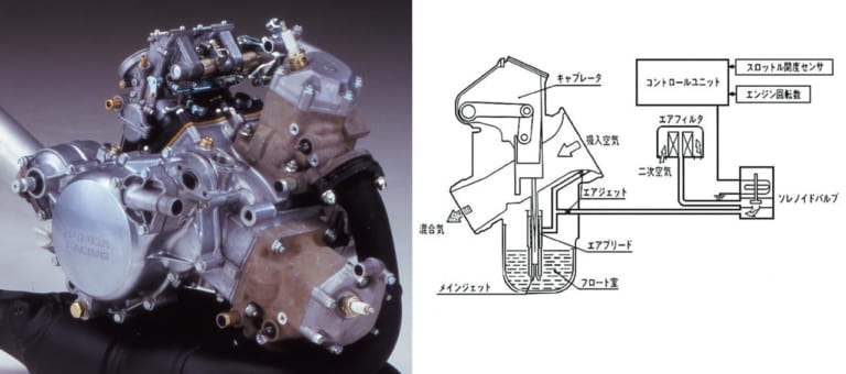 ’88 HONDA NSR250R/SP|時代を切り拓いた革新のエポックマシン:ホンダNSR250R/SP【不動”最強”の座】