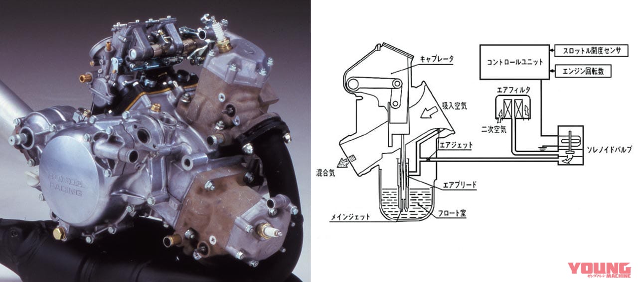 ’88 HONDA NSR250R/SP|時代を切り拓いた革新のエポックマシン:ホンダNSR250R/SP【不動”最強”の座】