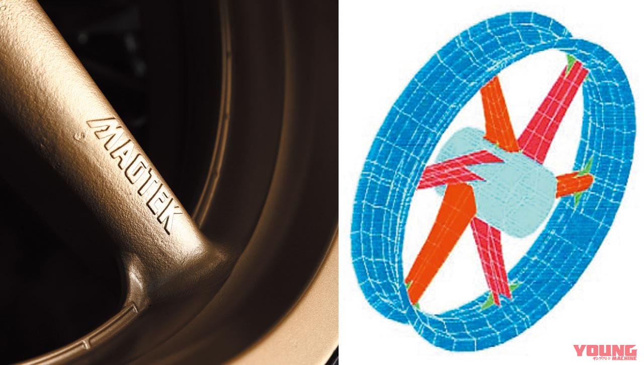 ’88 HONDA NSR250R/SP|時代を切り拓いた革新のエポックマシン:ホンダNSR250R/SP【不動”最強”の座】