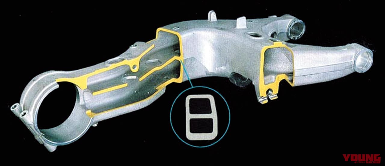 ’87 HONDA VFR400R|時代を切り拓いた革新のエポックマシン:ホンダVFR400R【世界初・プロアーム】