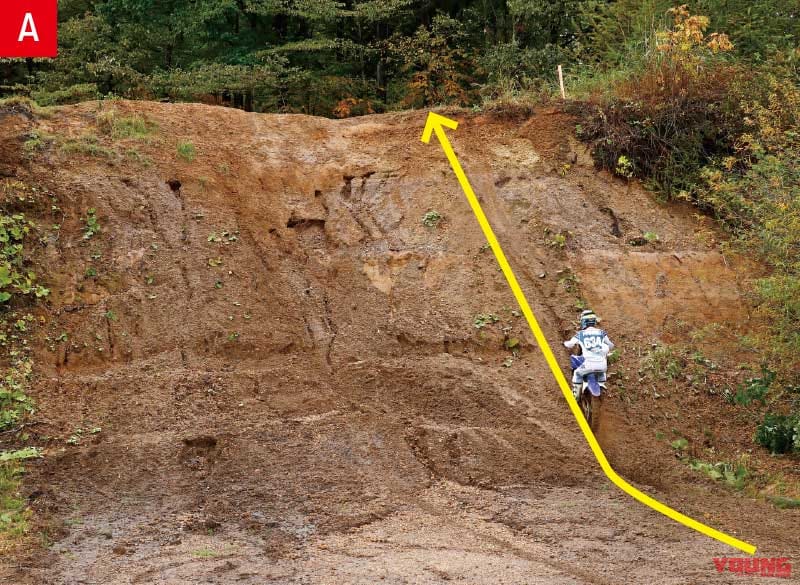 急なヒルクライムをクリアする方法【渡辺学のスキルアップラボ】|プロライダーから学ぶ、急なヒルクライムをクリアする方法【渡辺学のスキルアップラボ】