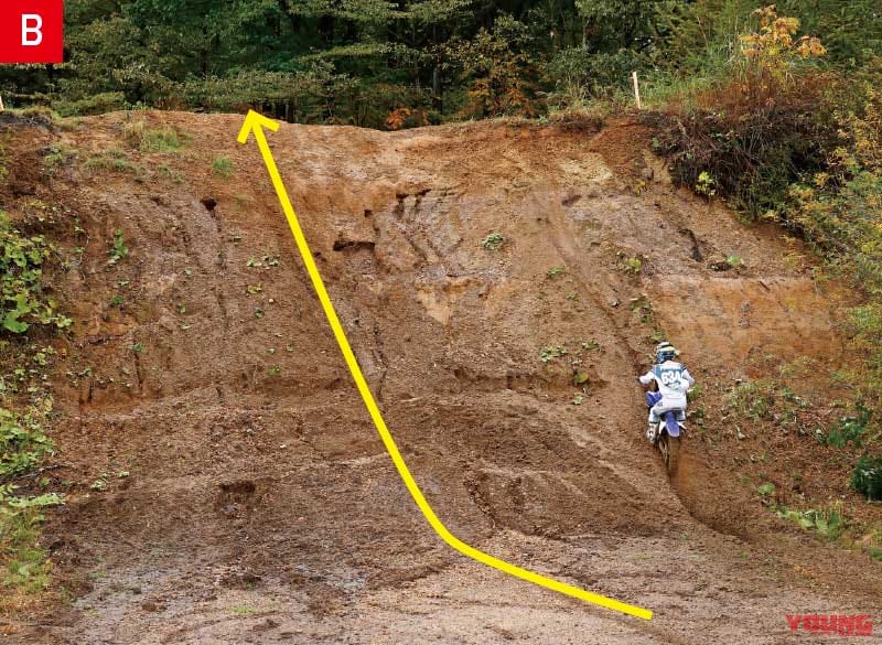 急なヒルクライムをクリアする方法【渡辺学のスキルアップラボ】|プロライダーから学ぶ、急なヒルクライムをクリアする方法【渡辺学のスキルアップラボ】