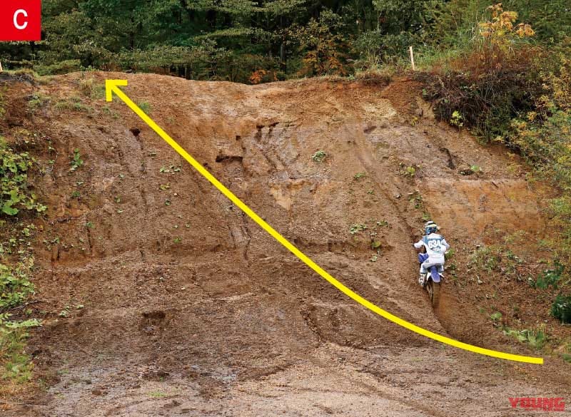 急なヒルクライムをクリアする方法【渡辺学のスキルアップラボ】|プロライダーから学ぶ、急なヒルクライムをクリアする方法【渡辺学のスキルアップラボ】