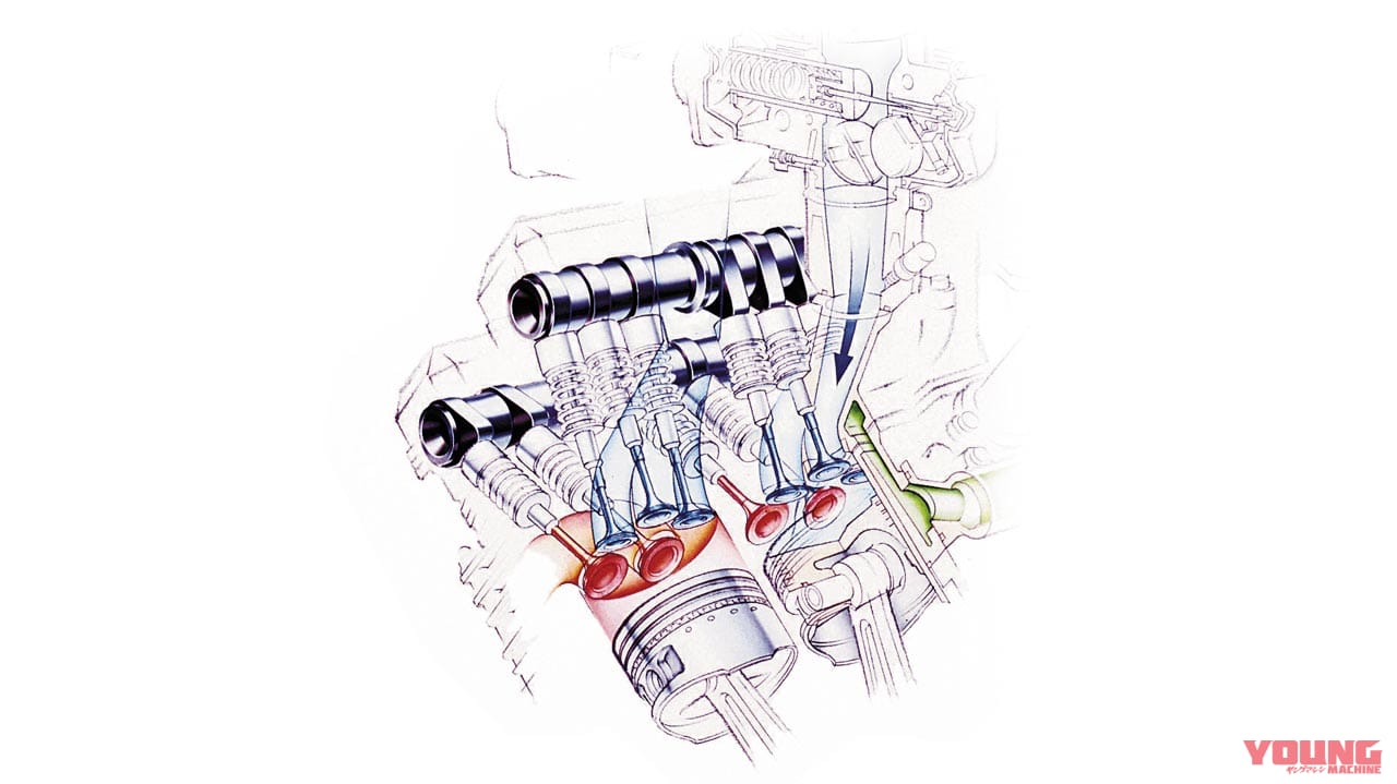 ’85 YAMAHA FZ750|時代を切り拓いた革新のエポックマシン:ヤマハFZ750【世界初・5バルブ】