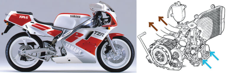 ヤマハTZR250|時代を拓いた革新のエポックマシン:ヤマハTZR250/R【レプリカブームの火付け役】