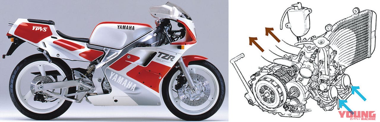 ヤマハTZR250|時代を拓いた革新のエポックマシン:ヤマハTZR250/R【レプリカブームの火付け役】