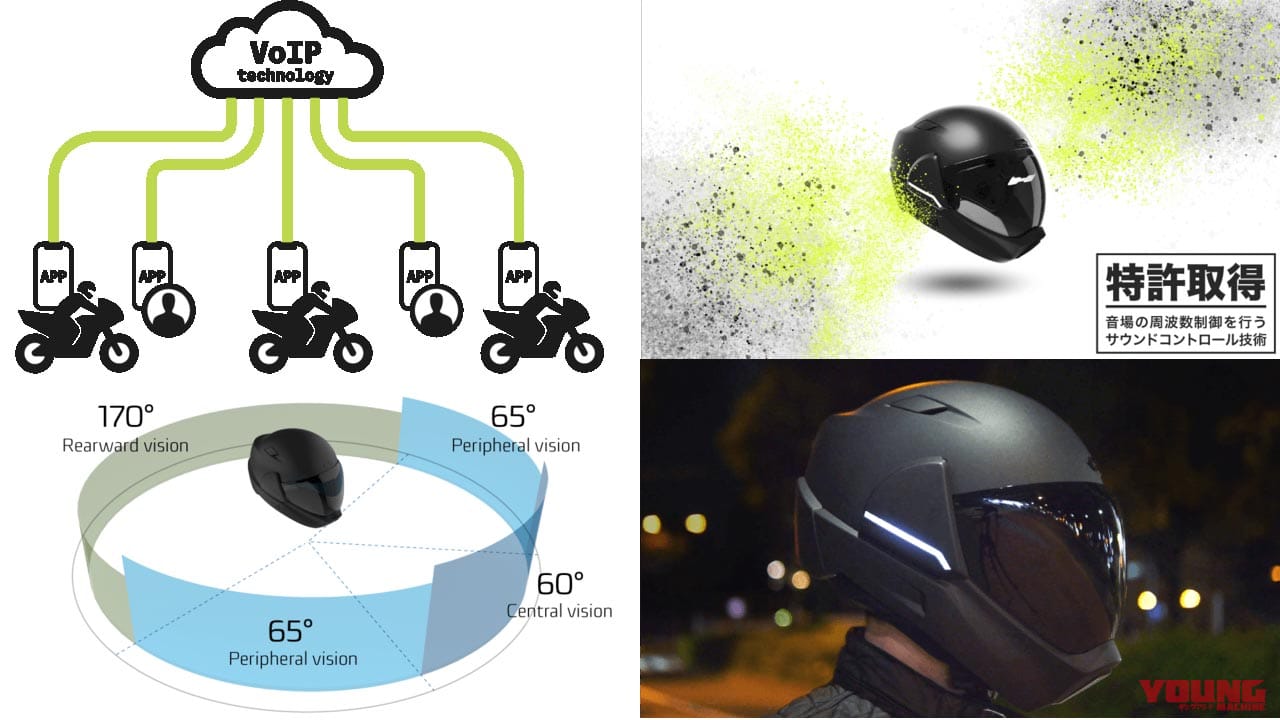 クロスヘルメット X1|日本から世界へ! わずか6日間で3200万円のサポートを集めたスマートヘルメット「クロスヘルメット X1」とは