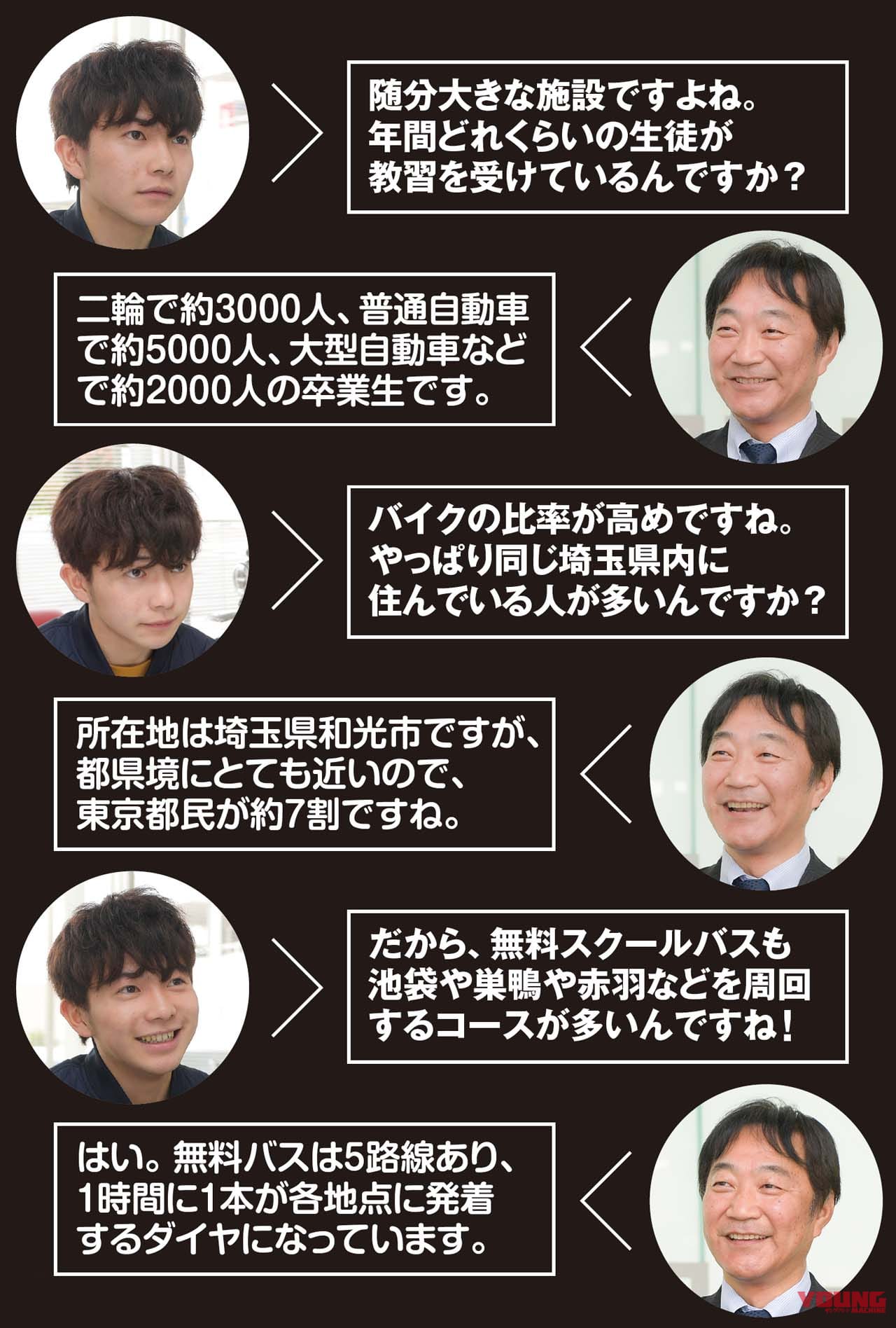 免許取得への第一歩 入校も済ませました 山﨑竜太郎の 免許が欲しいっ 第2回 Webヤングマシン 新車バイクニュース 免許取得への第一歩 入校も済ませました 山﨑竜太郎の 免許が欲しいっ 第2回 Webヤングマシン 新車バイクニュース