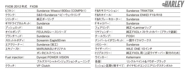 FXDB STREET BOB CLUBSTYLE CUSTOM by BULL'S EYE|ハーレーダビッドソンFXDBストリートボブをクラブスタイルに【ブルズアイ カスタム】