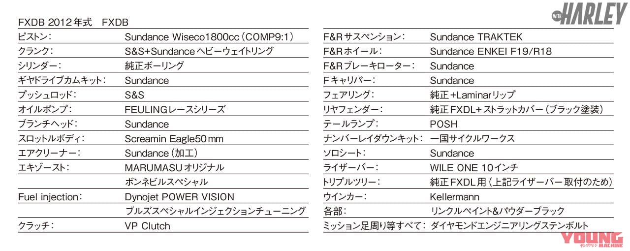 FXDB STREET BOB CLUBSTYLE CUSTOM by BULL'S EYE|ハーレーダビッドソンFXDBストリートボブをクラブスタイルに【ブルズアイ カスタム】