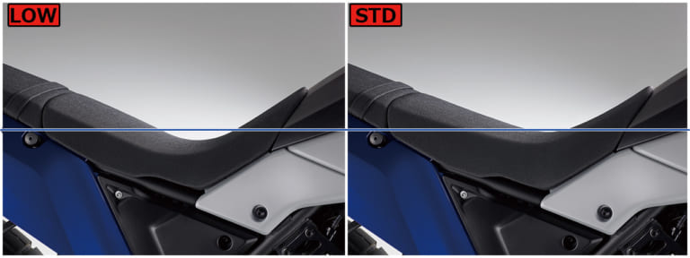 YAMAHA Ténéré 700/Low|’20ヤマハ テネレ700 ワイズギアカスタムスタイル【7/31ようやく国内発売】