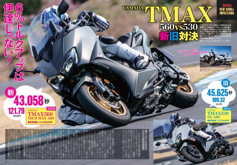 ヤングマシン2020年7月号|ヤングマシン2020年7月号の見どころ【次期モデル大予言】新車近未来予想図鑑35車
