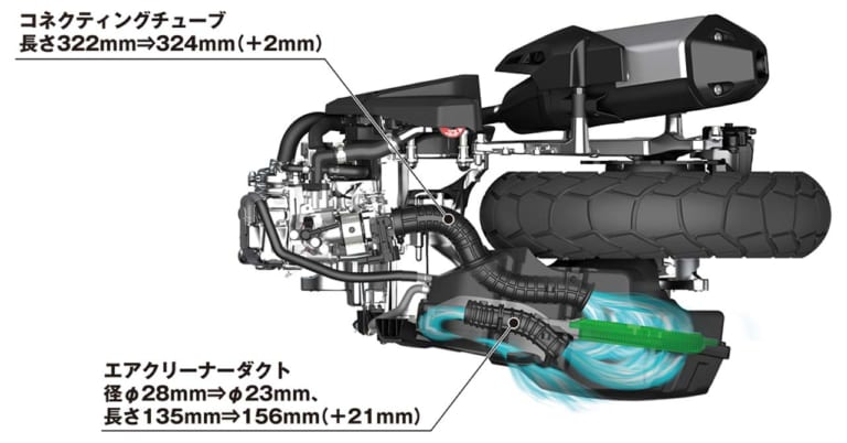 ホンダ ADV150|岡崎静夏の’20ホンダADV150試乗インプレ【これぞスクーターの新基準】前編
