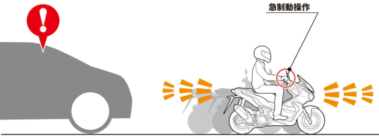 ホンダ ADV150|岡崎静夏の’20ホンダADV150試乗インプレ【これぞスクーターの新基準】前編