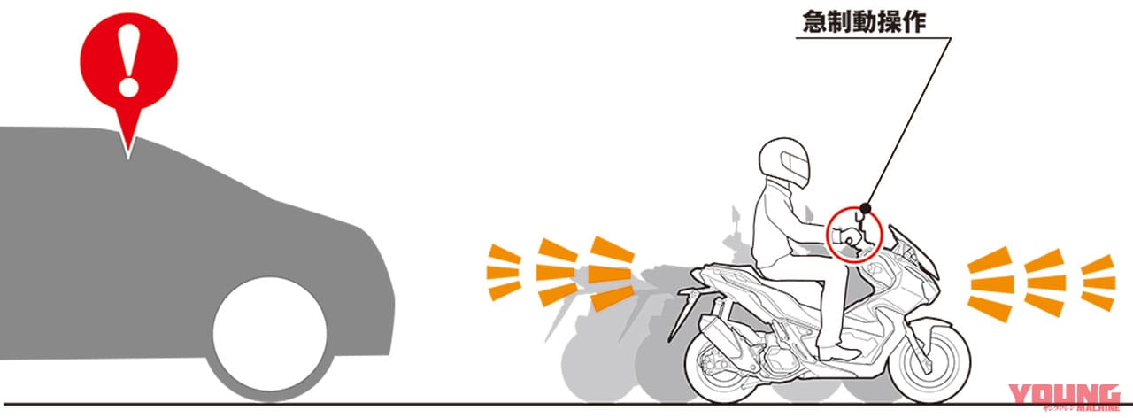 ホンダ ADV150|岡崎静夏の’20ホンダADV150試乗インプレ【これぞスクーターの新基準】前編