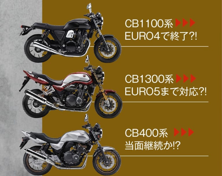 ホンダCB1000R