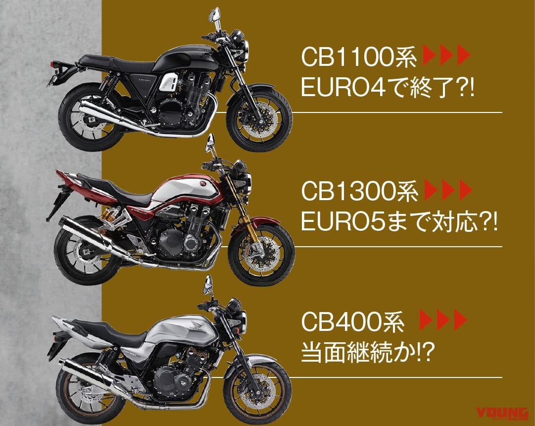 |ホンダCB-Fコンセプト詳説#2/3【ベース車CB1000Rの高いポテンシャル】