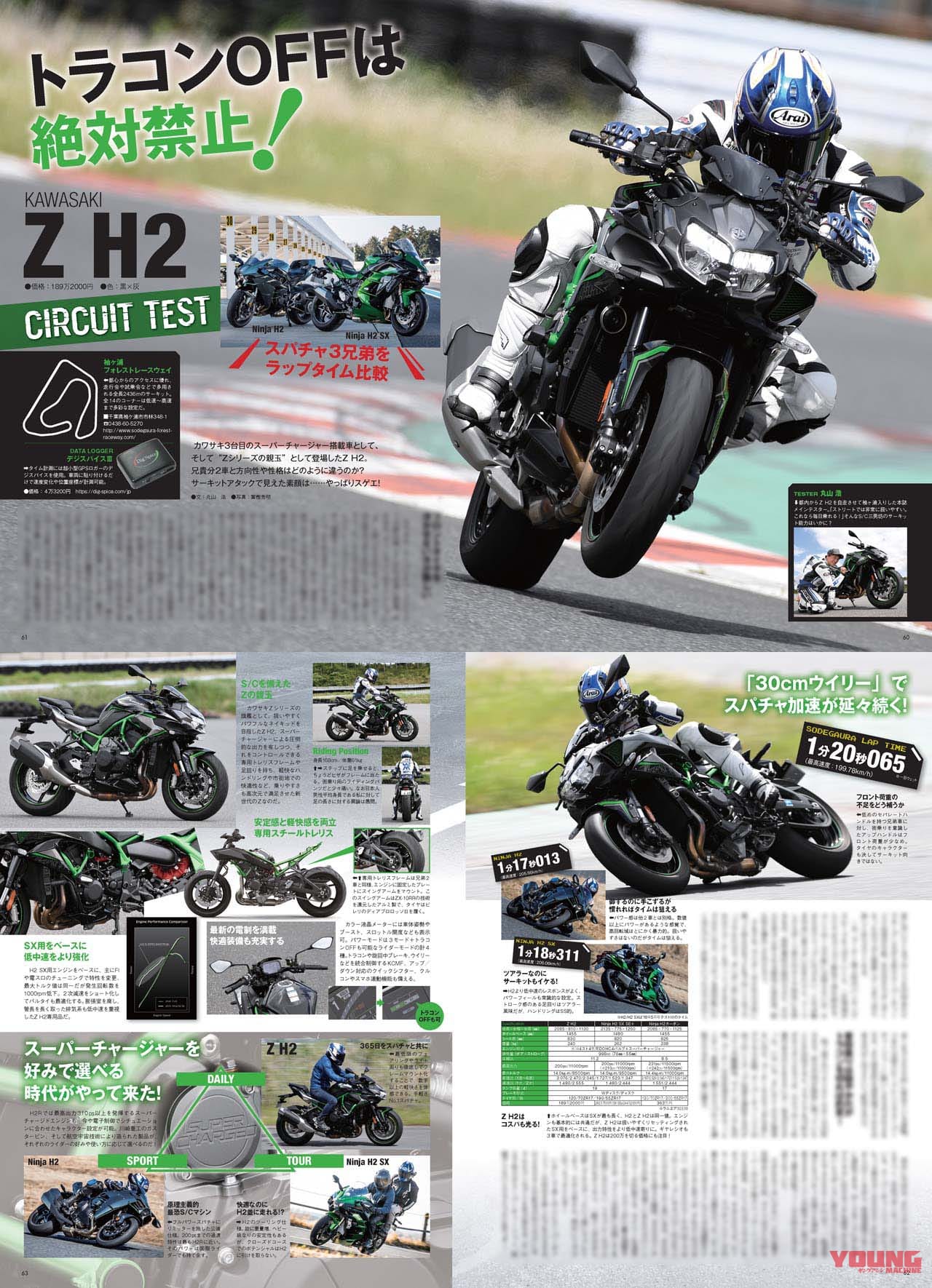 ヤングマシン2020年8月号|ヤングマシン2020年8月号の見どころ【伝説になる前に】’80s 青春名車購入ガイド+CBR400RR