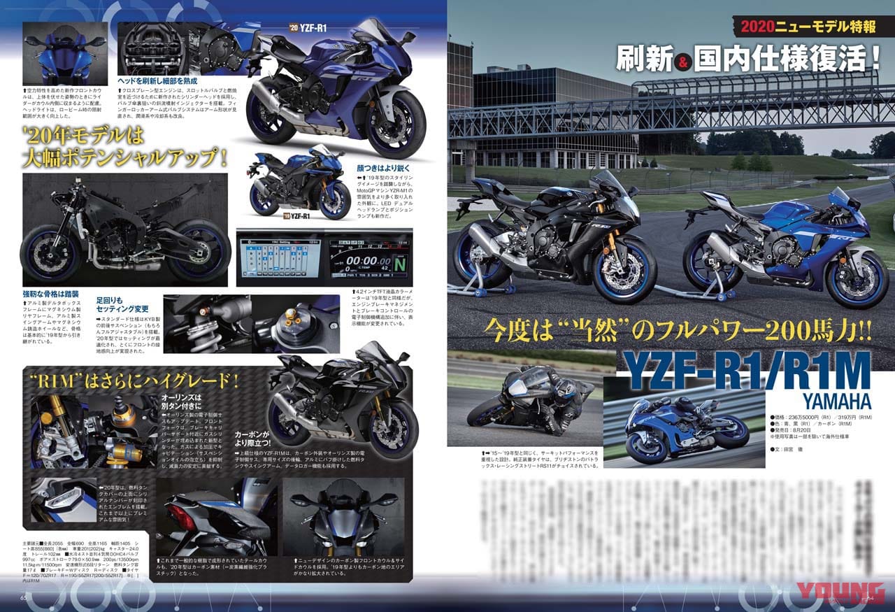 ヤングマシン2020年8月号|ヤングマシン2020年8月号の見どころ【伝説になる前に】’80s 青春名車購入ガイド+CBR400RR