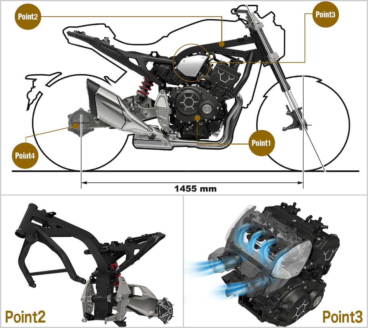 写真] honda-cbf-concept-001-tmb │ ホンダCB-Fコンセプト詳説#2/3