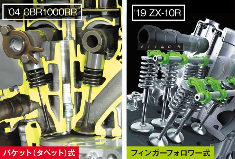 '20ホンダCBR1000RR-Rエンジンマニアック解説|ホンダCBR1000RR-Rエンジンマニアック解説#1:シリンダーボア拡大の事情