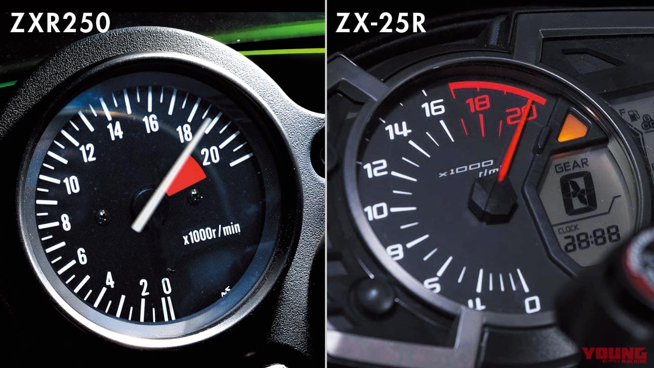 カワサキZXR250×Ninja ZX-25R|カワサキ ニンジャZX-25R×ZXR250 4気筒250ccエンジン比較【輪廻#1】