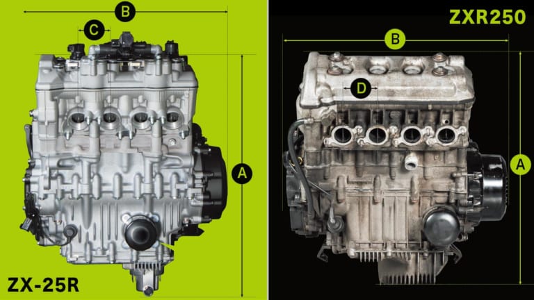 カワサキZXR250×Ninja ZX-25R|カワサキ ニンジャZX-25R×ZXR250【輪廻#2:エンジン各部の寸法比較】