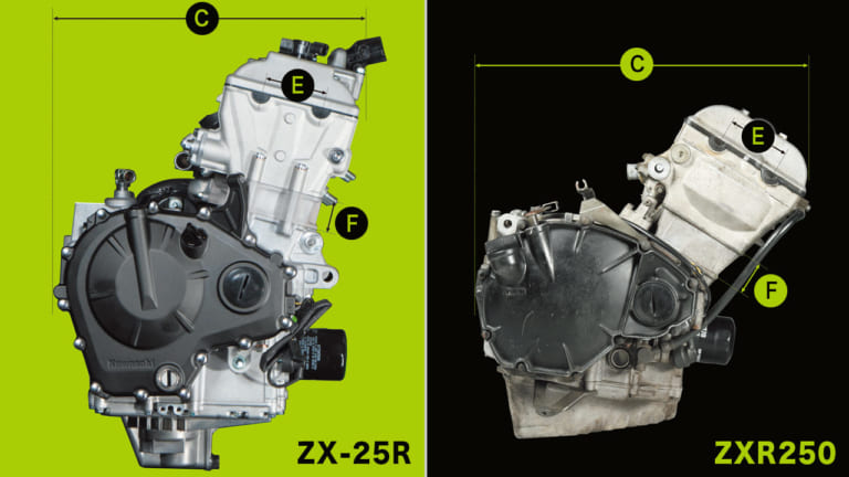 カワサキZXR250×Ninja ZX-25R|カワサキ ニンジャZX-25R×ZXR250【輪廻#2:エンジン各部の寸法比較】