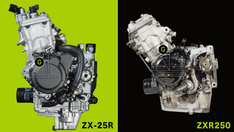 カワサキZXR250×Ninja ZX-25R|カワサキ ニンジャZX-25R×ZXR250【輪廻#2:エンジン各部の寸法比較】