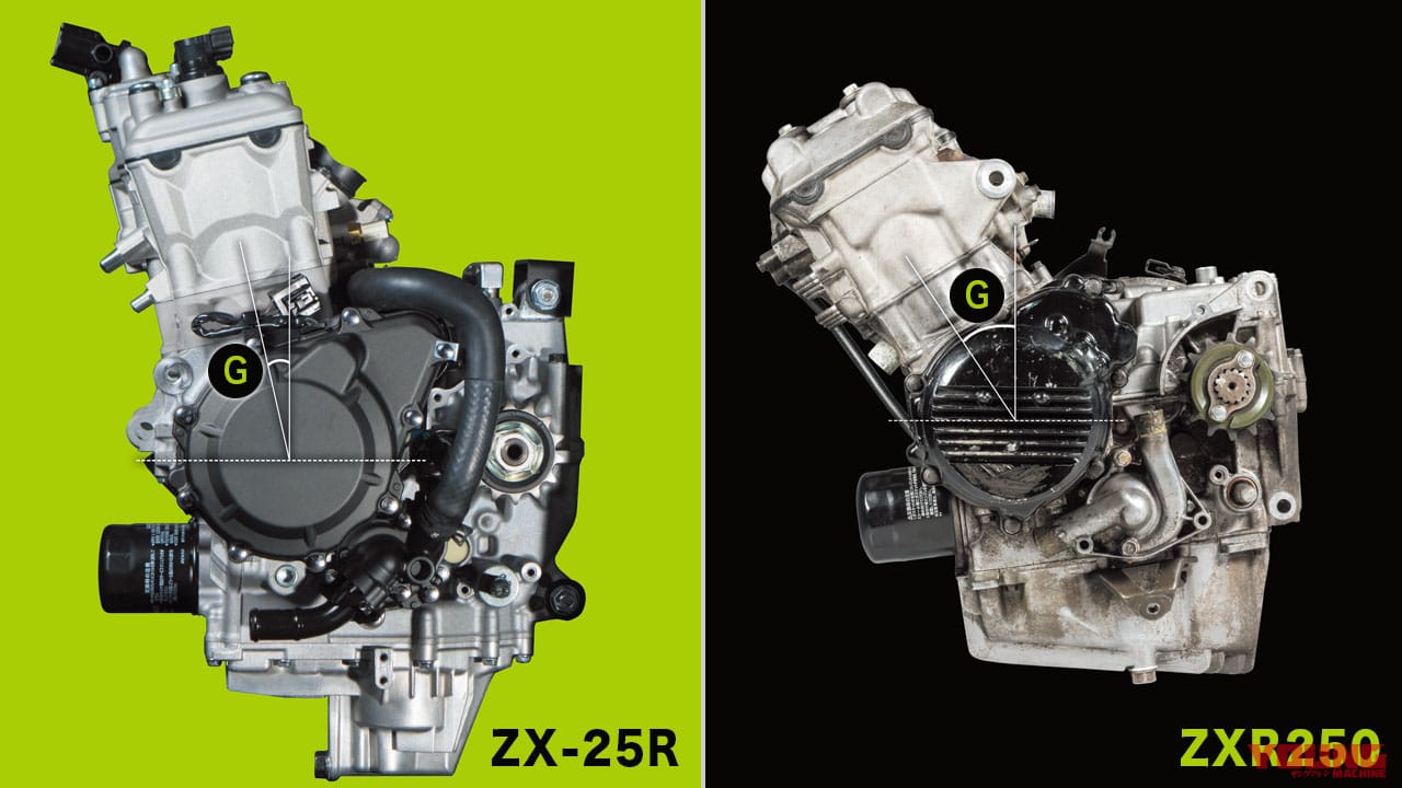 カワサキZXR250×Ninja ZX-25R|カワサキ ニンジャZX-25R×ZXR250【輪廻#2:エンジン各部の寸法比較】