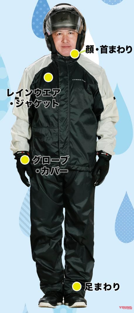 旅プロが指南する雨対策ノウハウ