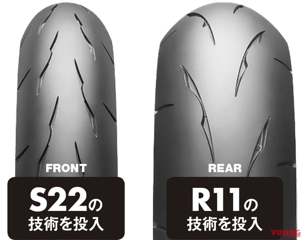 ブリヂストン バトラックス レーシングストリート RS11|’20新作ラジアルタイヤ ピンポイント解説〈前編:ブリヂストン|ミシュラン〉