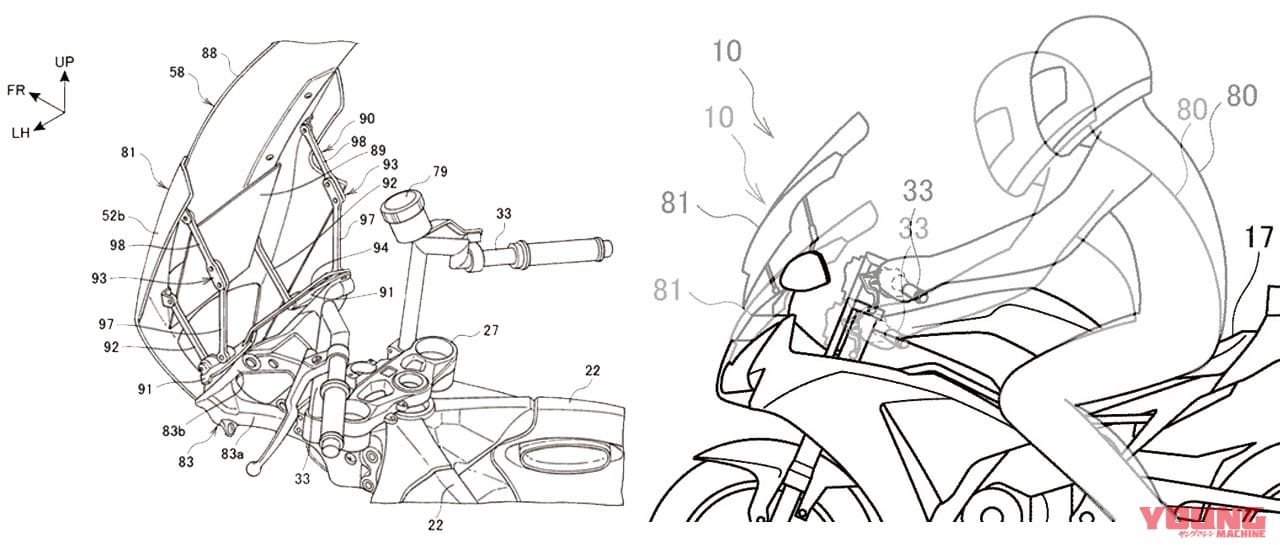 可変カウル イメージ|ホンダCB1000RベースのCBR1000R/CB1000Xに期待【バイク近未来予想】