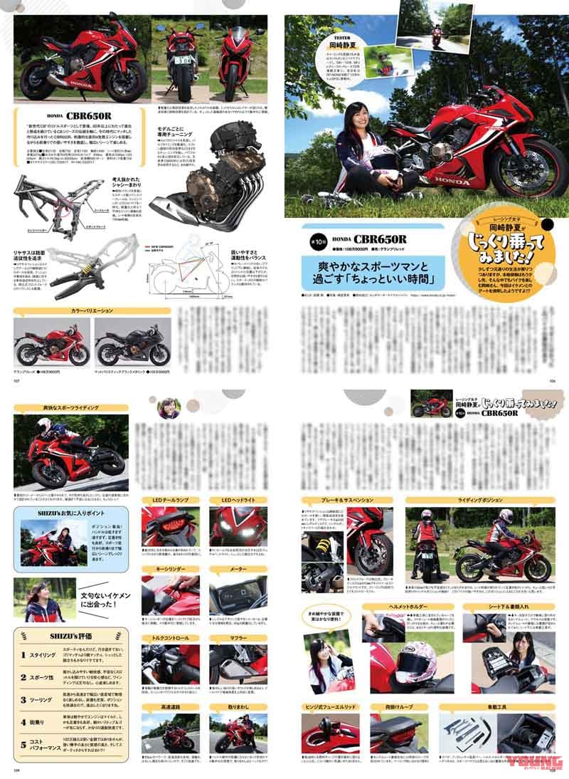 ヤングマシン2020年9月号|ヤングマシン2020年9月号『Ninja ZX-25R完全解説』ハンターカブ vs クロスカブ比較試乗も