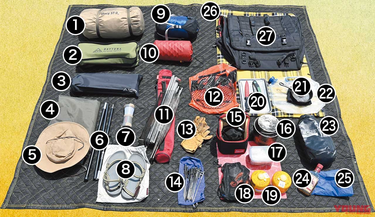 キャンプ道具バイク積載術 パッキング編 ソロで楽しむバイクキャンプ入門 Webヤングマシン 最新バイク情報 キャンプ道具バイク積載術 パッキング編 ソロで楽しむバイクキャンプ入門 Webヤングマシン 最新バイク情報