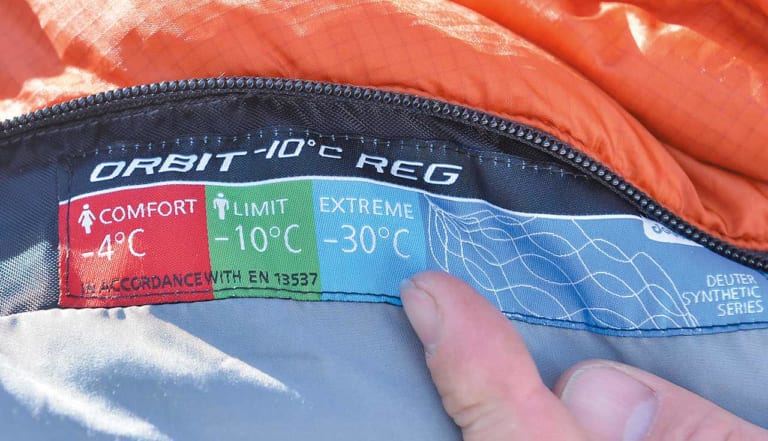 キャンプグッズ選びのコツ#2シュラフ・マット・ヘッドライト編【ソロで楽しむバイクキャンプ入門】|キャンプグッズ選びのコツ#2 シュラフ/マット等【ソロで楽しむバイクキャンプ入門】