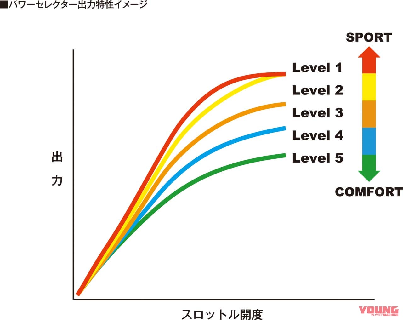 ホンダ CBR600RR|ホンダ「CBR600RR」4年ぶり復活! 121psでウイング装備、電子制御も満載|160万6000円