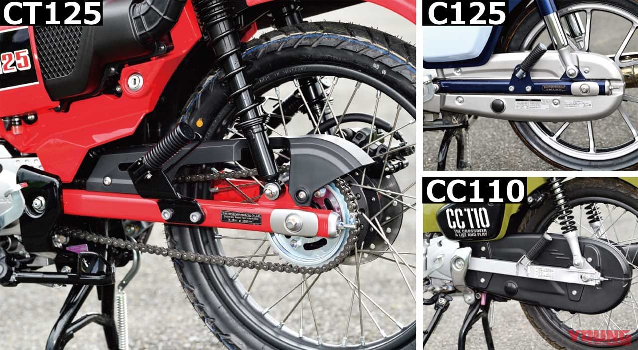 CT125ハンターカブ/スーパーカブC125/クロスカブ110〈兄弟車ディテール比較〉|CT125ハンターカブ/スーパーカブC125/クロスカブ110〈兄弟車ディテール比較〉