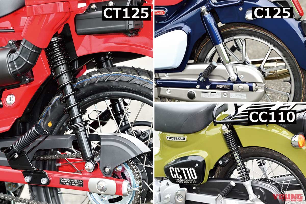 CT125ハンターカブ/スーパーカブC125/クロスカブ110〈兄弟車ディテール比較〉|CT125ハンターカブ/スーパーカブC125/クロスカブ110〈兄弟車ディテール比較〉