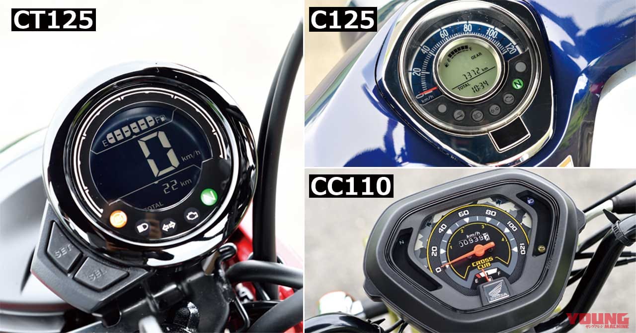 CT125ハンターカブ/スーパーカブC125/クロスカブ110〈兄弟車ディテール比較〉|CT125ハンターカブ/スーパーカブC125/クロスカブ110〈兄弟車ディテール比較〉