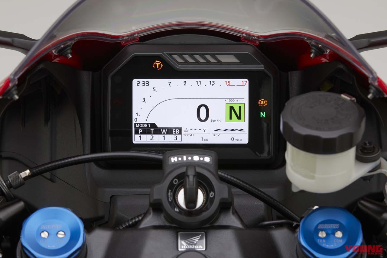 ホンダ CBR600RR|ホンダ「CBR600RR」4年ぶり復活! 121psでウイング装備、電子制御も満載|160万6000円