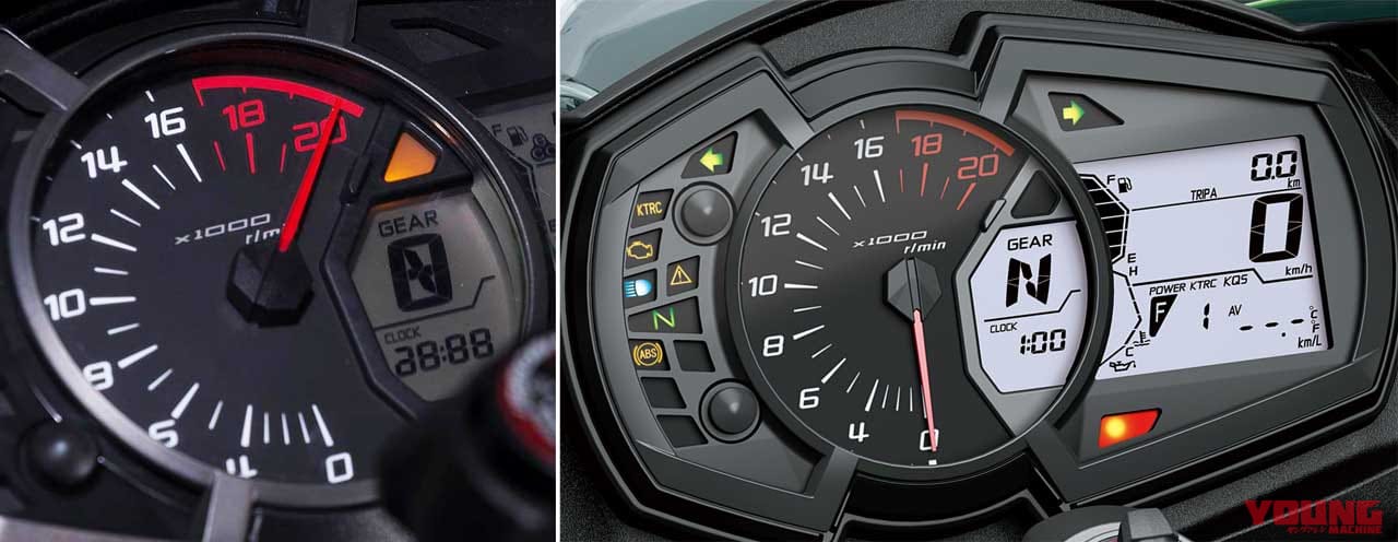 カワサキ ニンジャZX-25R|ニンジャZX-25RのコックピットはまるでZX-6R【本物スペックが織り成す密度】