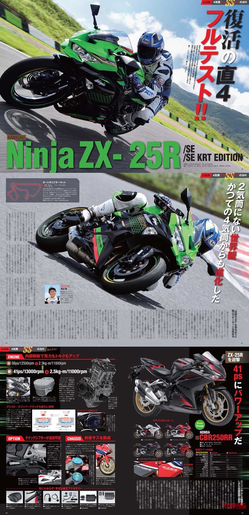 ヤングマシン2020年10月号