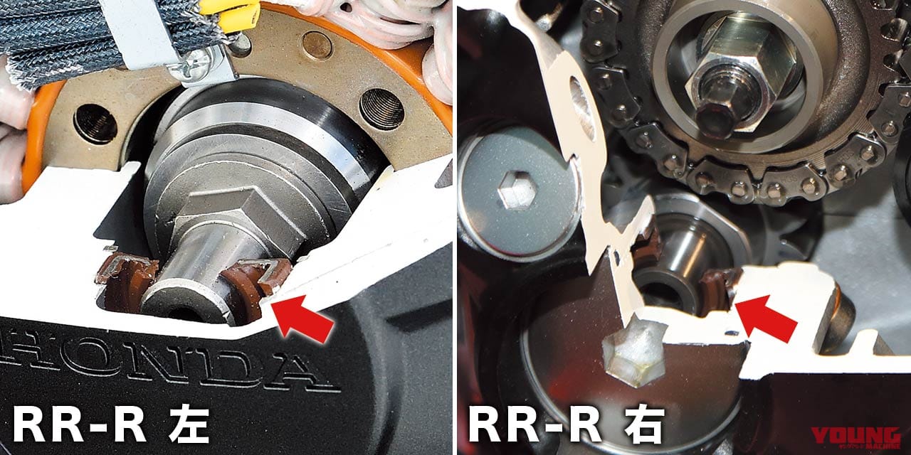 CBR1000RR-Rエンジンマニアック解説:クランク潤滑|CBR1000RR-Rエンジンマニアック解説#5:二次エア装置、スターター機構、クランク潤滑
