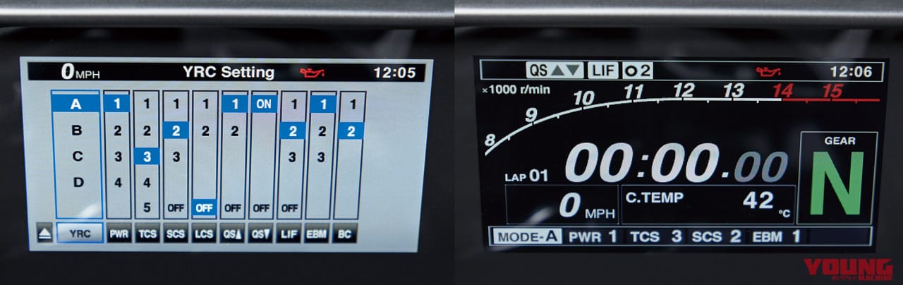 ヤマハ YZF-R1/R1Mが刷新&国内仕様復活|ヤマハYZF-R1/R1Mが刷新&国内仕様復活【”当然”のフルパワー200馬力】