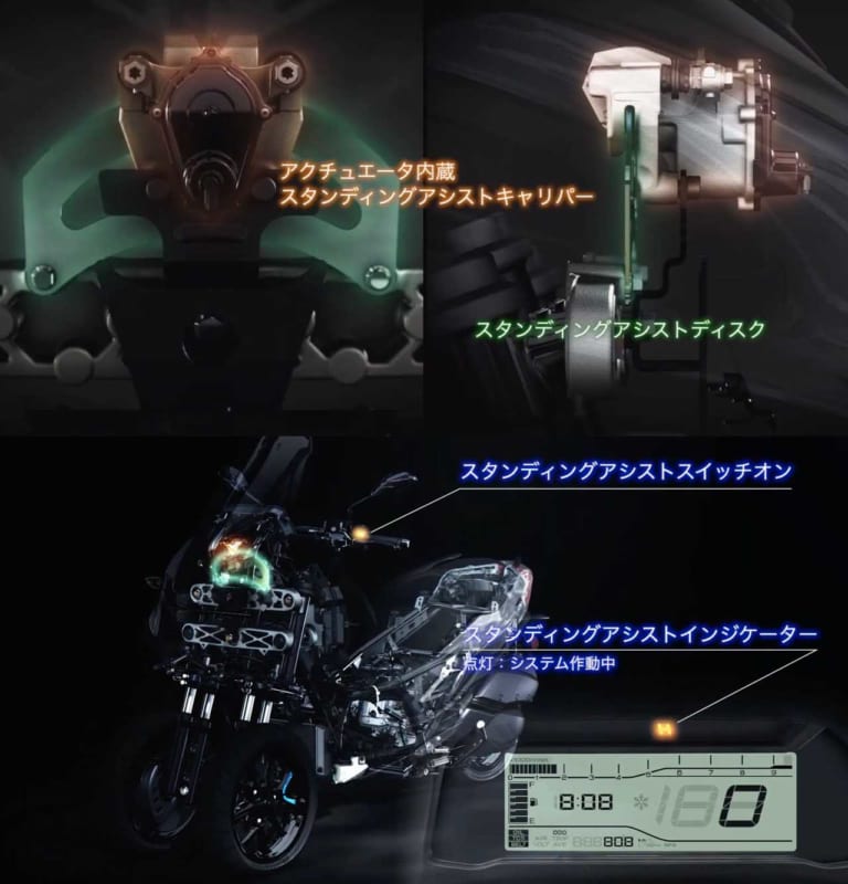 トリシティ300 ヤマハ
